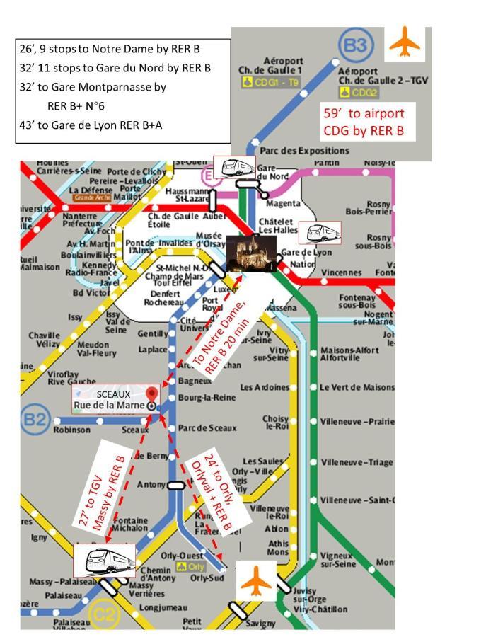 3 Private Rooms Shared Flat In A Villa At Sceaux 600M Rer B Direct To Notre-Dame Luaran gambar
